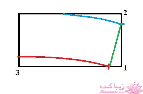 آموزش دوخت مانتو