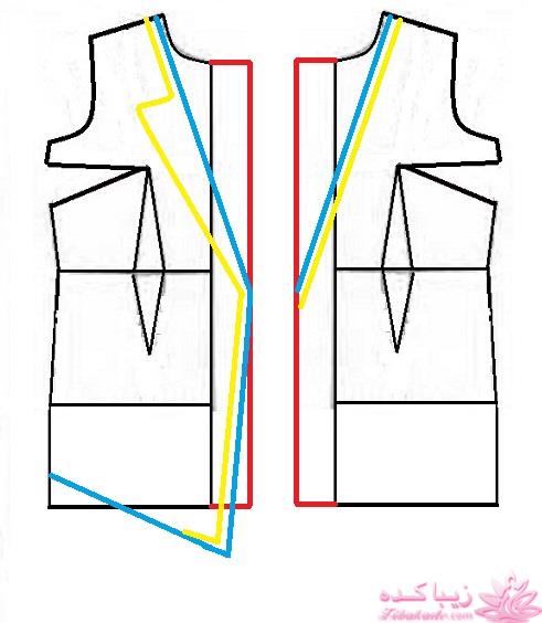 آموزش دوخت مانتو