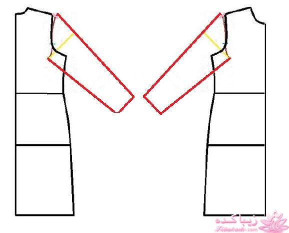 آموزش خیاطی لباس کودک