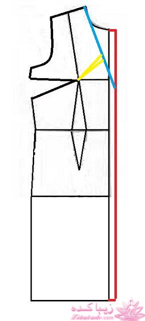 آموزش دوخت مانتو