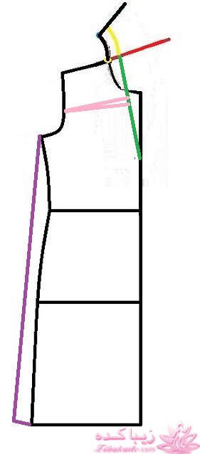 آموزش دوخت مانتو