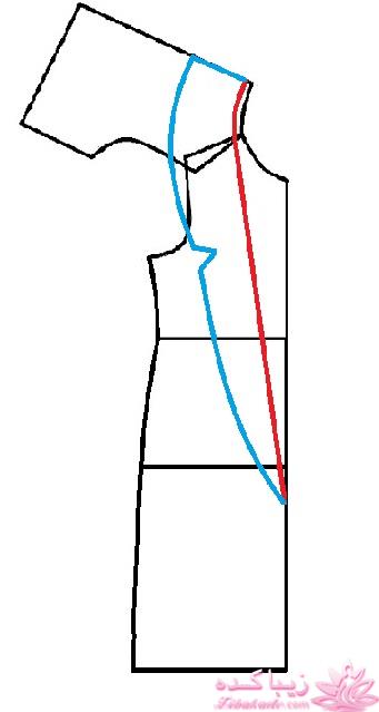 آموزش دوخت مانتو