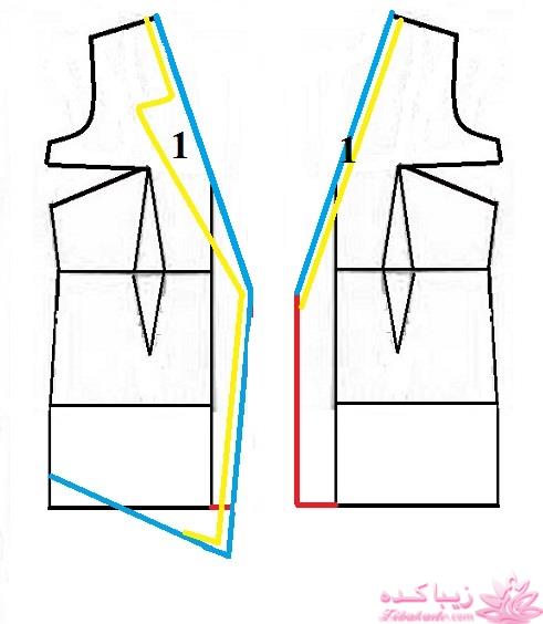 آموزش دوخت مانتو