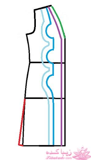 آموزش دوخت مانتو