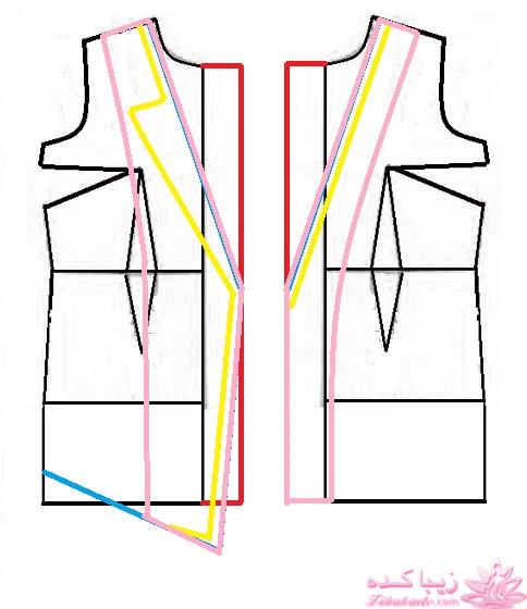 آموزش دوخت مانتو