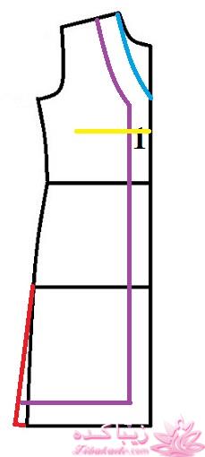 آموزش دوخت مانتو