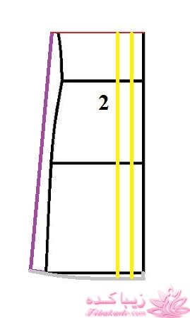 آموزش خیاطی لباس کودک