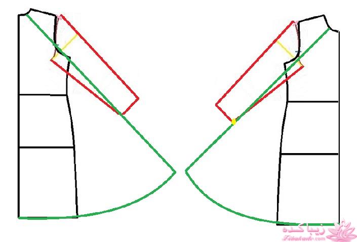 آموزش خیاطی لباس کودک