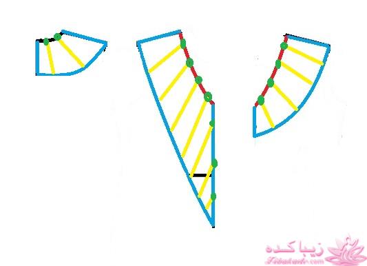 آموزش دوخت لباس مجلسی