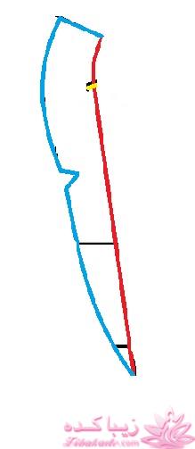 آموزش دوخت مانتو