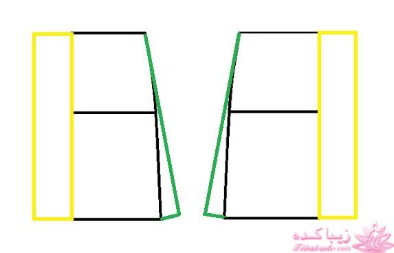 آموزش خیاطی لباس کودک