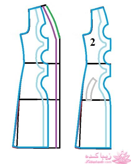 آموزش دوخت مانتو