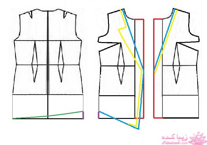 آموزش دوخت مانتو