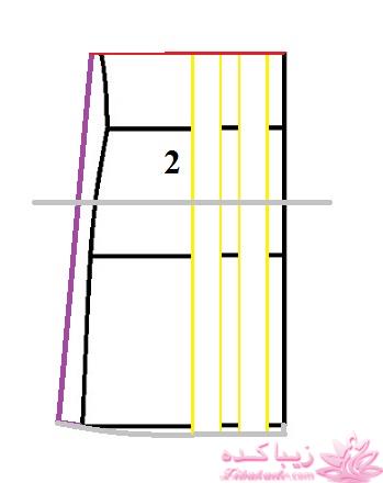 آموزش خیاطی لباس کودک