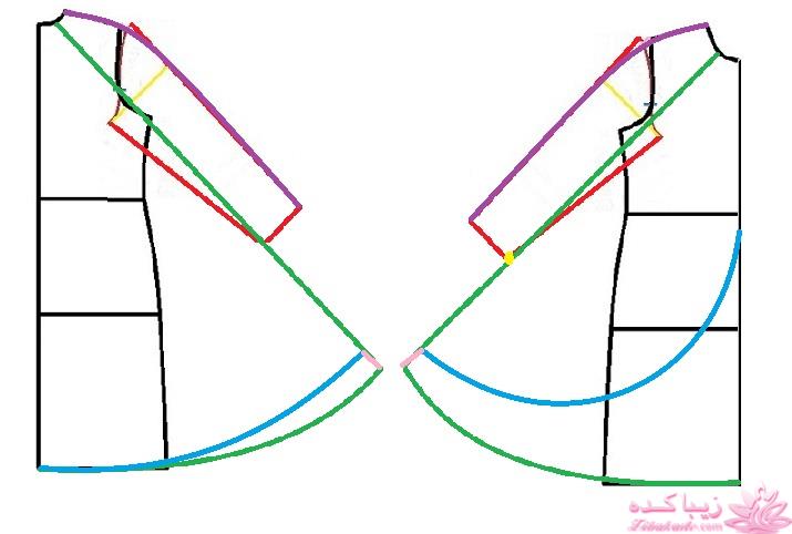 آموزش خیاطی لباس کودک