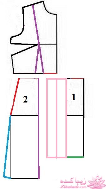 آموزش دوخت مانتو