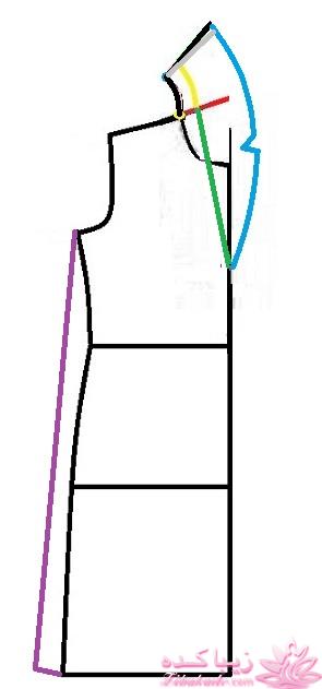 آموزش دوخت مانتو