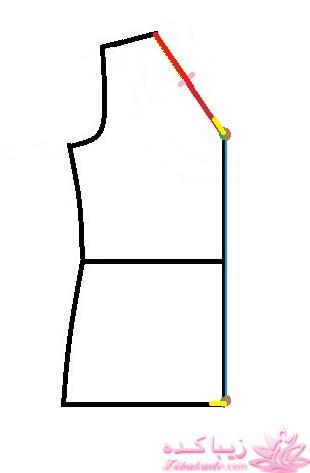 پرسش و پاسخ خیاطی