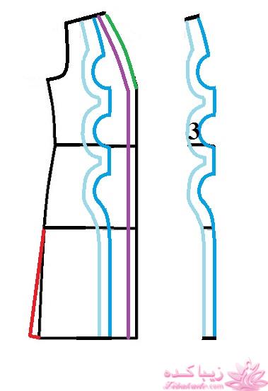 آموزش دوخت مانتو