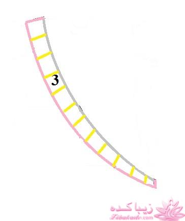 آموزش خیاطی لباس کودک