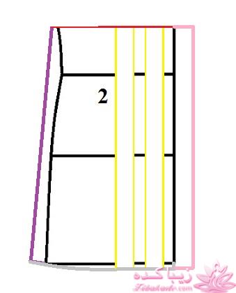 آموزش خیاطی لباس کودک