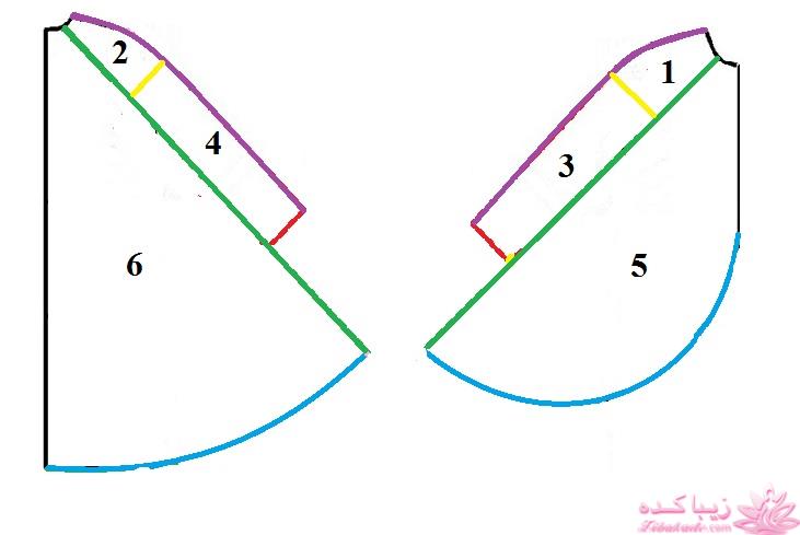 آموزش خیاطی لباس کودک