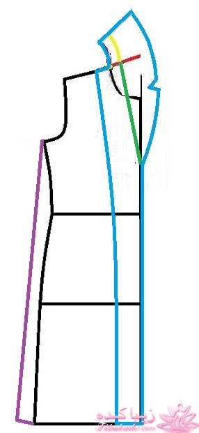 آموزش دوخت مانتو