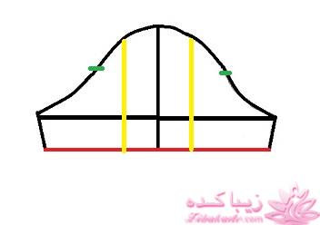 آموزش خیاطی لباس کودک