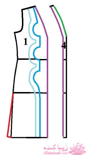 آموزش دوخت مانتو