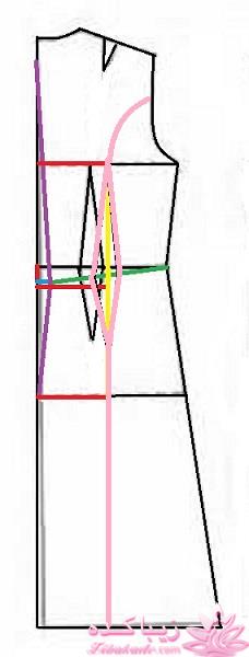 پرسش و پاسخ خیاطی