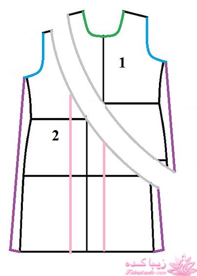 آموزش خیاطی لباس کودک