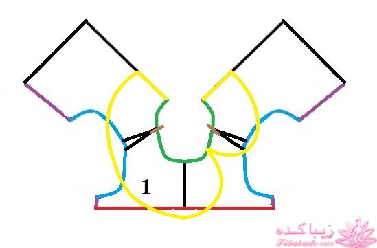 آموزش خیاطی لباس کودک