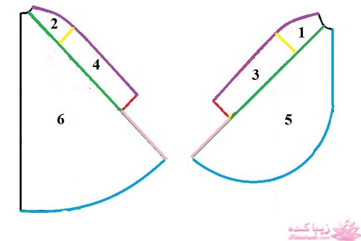 آموزش خیاطی لباس کودک
