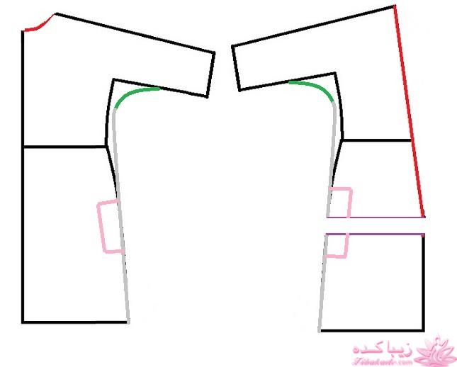 آموزش دوخت مانتو