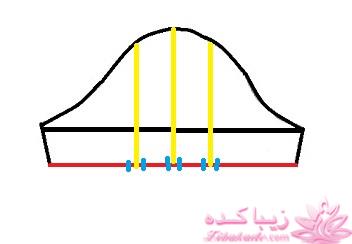 آموزش خیاطی لباس کودک
