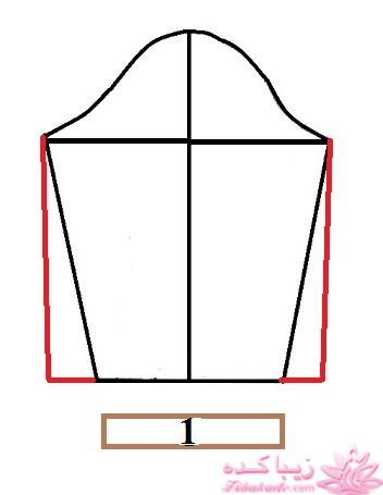 آموزش دوخت مانتو