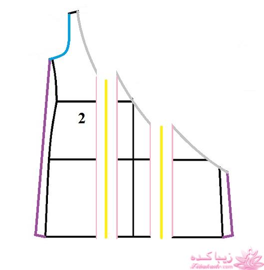 آموزش خیاطی لباس کودک