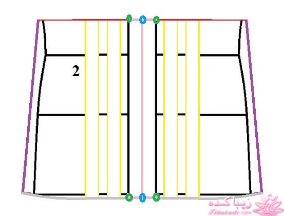 آموزش خیاطی لباس کودک