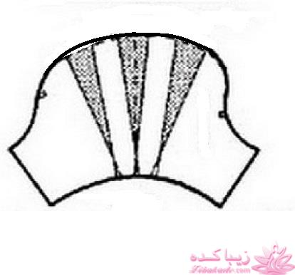 آموزش خیاطی لباس کودک