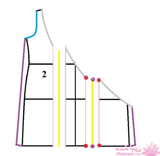 آموزش خیاطی لباس کودک