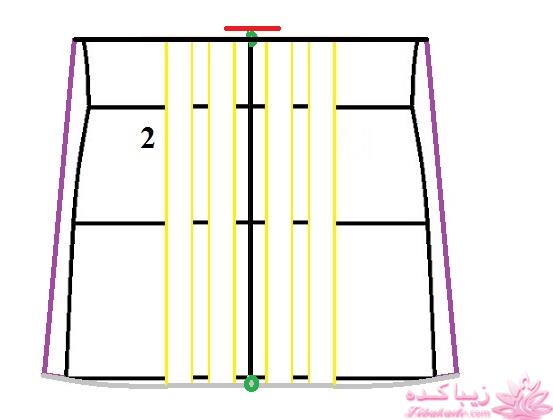 آموزش خیاطی لباس کودک