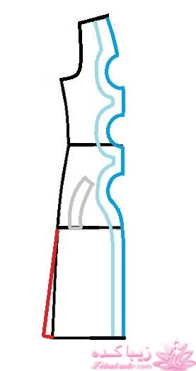 آموزش دوخت مانتو