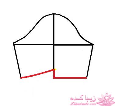 آموزش دوخت لباس مجلسی