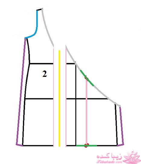 آموزش خیاطی لباس کودک