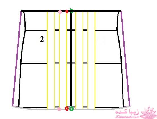 آموزش خیاطی لباس کودک