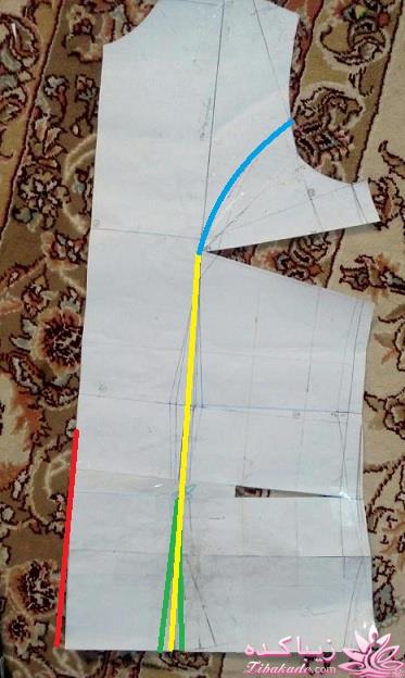 پرسش و پاسخ خیاطی به روش مولر