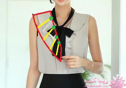 پرسش و پاسخ خیاطی