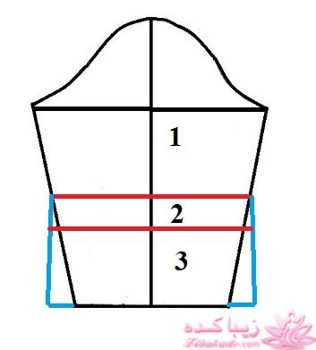 آموزش دوخت مانتو