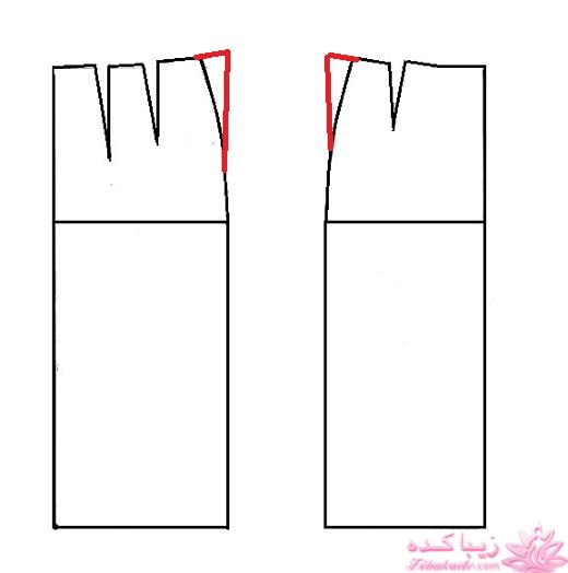 پرسش و پاسخ خیاطی