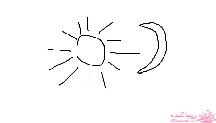 معانی فال قهوه 